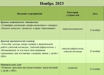 Ноябрь 2023