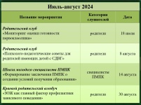 Июль-Август 2024