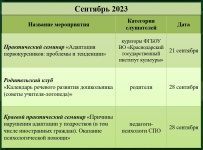 Сентябрь 2023