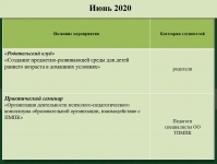 Июнь 2020