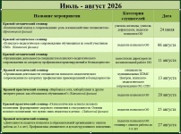 июль-август 2026