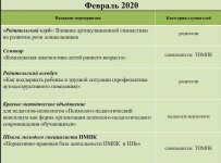 Февраль 2020