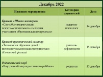 Декабрь 2022