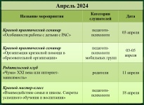 Апрель 2024