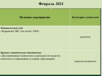 Февраль 2021