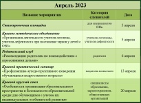 Апрель 2023